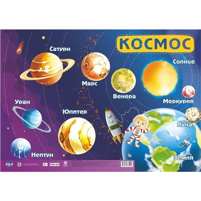 КПЛ-263 Плакат А2 Учебный плакат Космос 2020 | Висков А.В., Черноиванова Н.Н.