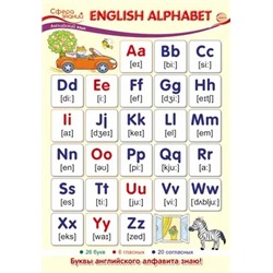 ПО-13434 English Alphabet А3 Плакат