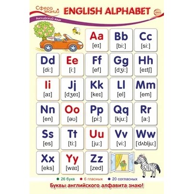 ПО-13434 English Alphabet А3 Плакат