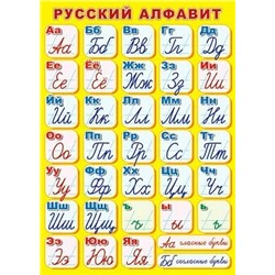 ПЛ-6129 Плакат А2 Русский алфавит Прописной