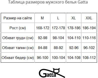 Таблица трусов. Размерная сетка мужского Нижнего белья таблица. Подштанники мужские Размерная сетка. Томми Размерная сетка нижнее мужское белье. Трусы мужские сетка размеров.