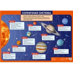 ПЛ-13551 Плакат А2 Солнечная система