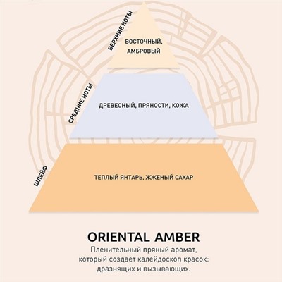 Парфюмированный гель для душа «Oriental Amber» BEON 260 мл