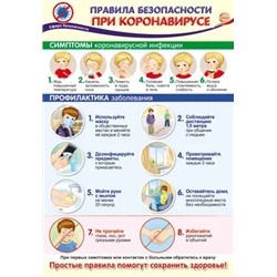 ПО-13509 Плакат А3 Правила безопасности при коронавирусе