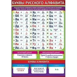 3001169 Буквы русского алфавита А4  мини-плакат