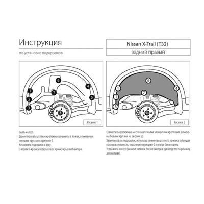 Подкрылок задний правый Rival для Nissan X-Trail T32 2015-2018 2018-н.в., пластик, без крепежа, 44109002