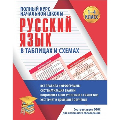 Полный курс начальной школы Русский язык в табл. и схемах 1-4 кл. Жуковина
