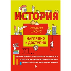 История 2022 | Кужель С.И., Инговатов Р.А., Инговатова Л.В.