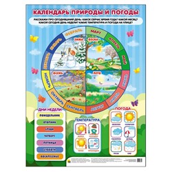 Плакат "Календарь природы"