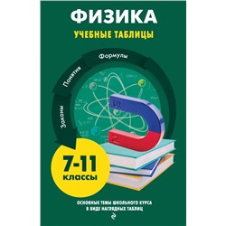 Физика 2021 | Черепова К.Г., Вахнина С.В.