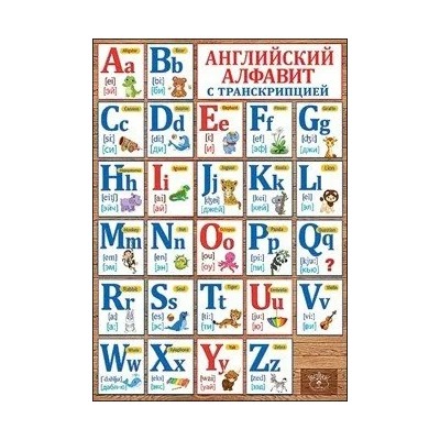 3001141 Мини-плакат А4 Английский Алфавит с транскрипцией