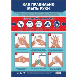 Плакат. Как правильно мыть руки (А3) 2020