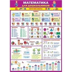 0-02-518 Математика для дошкольников А2 Плакат