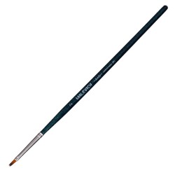 Кисть плоская, Andy, № 2, d-2.0 мм, L-6 мм (короткая ручка), синий лак, «Малевичъ», синтетика