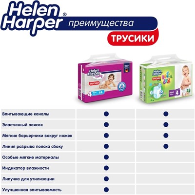Детские трусики-подгузники Helen Harper Soft&Dry Maxi (8-13 кг), 18 шт.