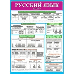 0-02-461 Русский язык. Часть 4. А2  Плакат