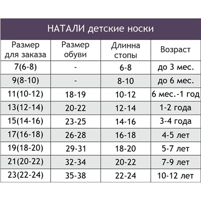 Натали 37, Носки 3 пары Натали