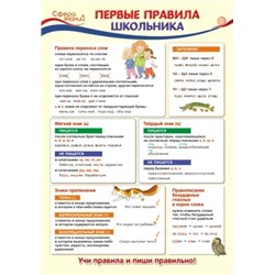 ПО-13354 Плакат А3 Первые правила школьника Русский язык в начальной школе