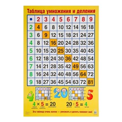 Плакат "Таблица умножения и деления" А2