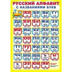 ПЛ-7280 Плакат А2 Русский алфавит с названиями букв