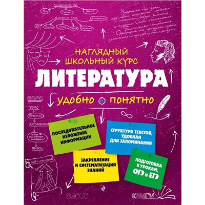 Литература 2021 | Титов В.А.
