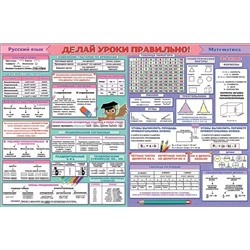 0800410 Делай уроки правильно! русский язык и математика 3-4класс А1 Плакат