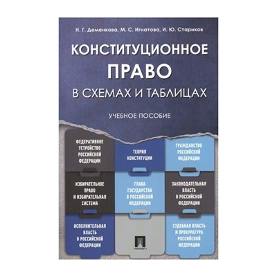 Конституционное право России в схемах и таблицах Деменкова Игнатова