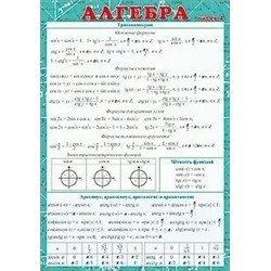 3000299 Шпаргалка А5 Карточка Алгебра (часть 2)
