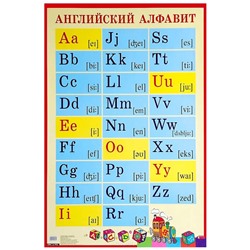 Плакат "Английский алфавит с транскрипцией" 2021