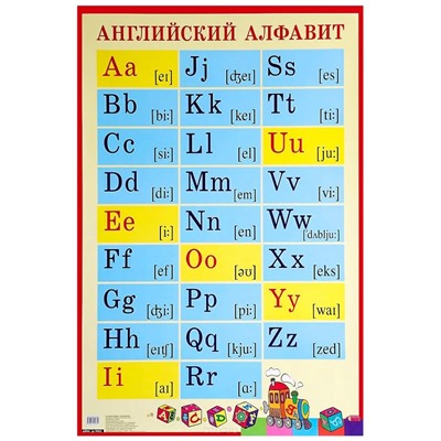 Плакат "Английский алфавит с транскрипцией" 2021