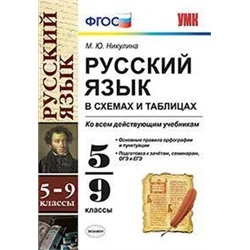 Русский язык в схемах и таблицах. 5-9 классы 2021 | Никулина М.Ю.