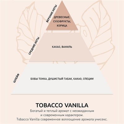 Парфюмированный гель для душа «Tobacco & Vanilla» BEON 260 мл