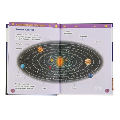 Энциклопедия для детского сада «Космос»