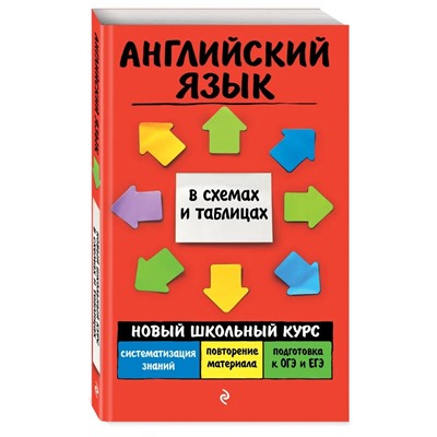 Английский язык 2021 | Ильченко В.В.