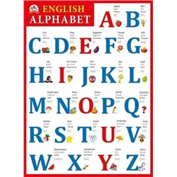070.873 Английский алфавит А2  Плакат