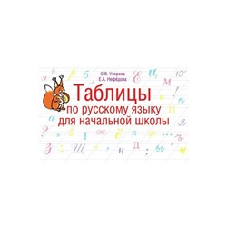 Таблицы по русскому языку 1-4 кл. Узорова
