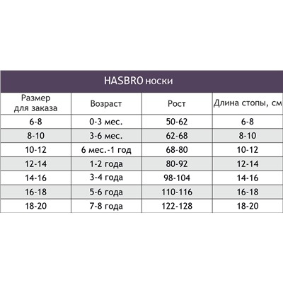 Hasbro, Носки для мальчика Hasbro