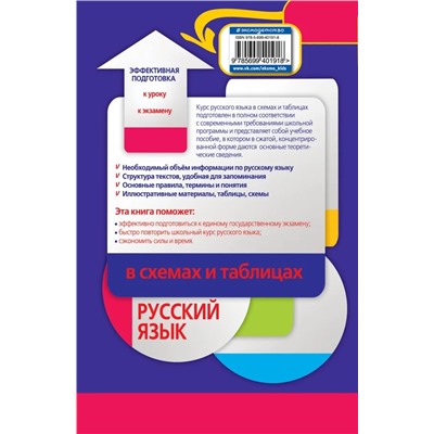 Русский язык в схемах и таблицах 2021 | Борисов Н.Н.