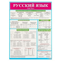 Демонстрационный плакат "Русский язык" часть 4, А2