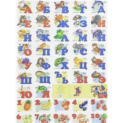 Азбука русская с прописными буквами и цифрами: Плакат 2019