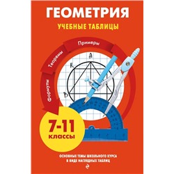 Геометрия. Учебные таблицы. 7-11 классы 2021 | Колесникова Т.А.