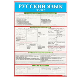 Демонстрационный плакат "Русский язык" часть 5, А2