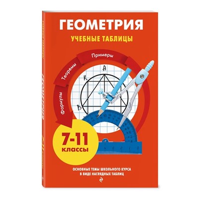 Геометрия. Учебные таблицы. 7-11 классы 2021 | Колесникова Т.А.