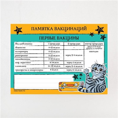 Обложка для ветеринарного паспорта кошки «Паспорт путешественника» и памятка