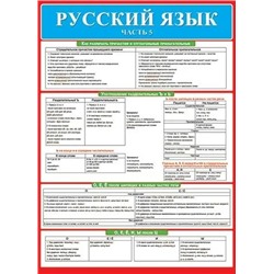 0-02-462 Русский язык. Часть 5. А2  Плакат