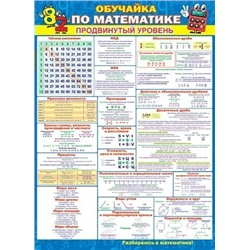 0-02-424 Плакат А2 Обучайка по математике (Продвинутый уровень)
