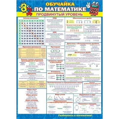 0-02-424 Плакат А2 Обучайка по математике (Продвинутый уровень)