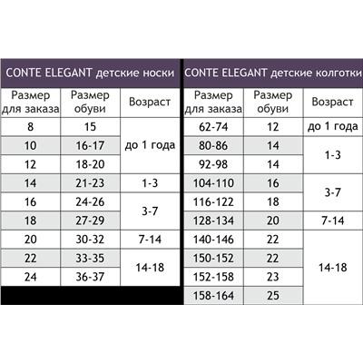 Conte elegant, Эластичные колготки с ажурным цветочным рисунком KETTY 40 Conte elegant