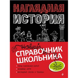 Наглядная история 2021 | Кужель С.И., Кошелева А.А.