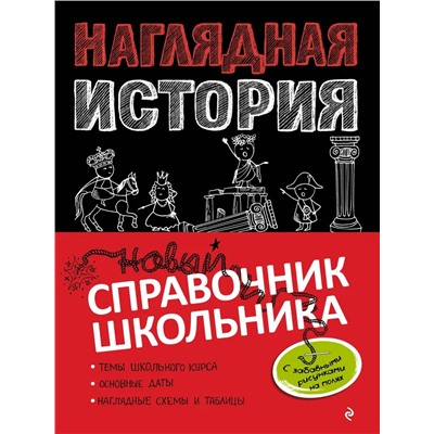 Наглядная история 2021 | Кужель С.И., Кошелева А.А.
